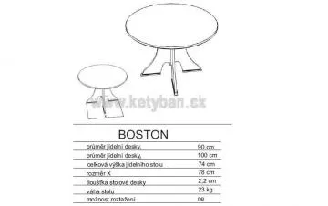 Informcie o jedlnom stole Boston