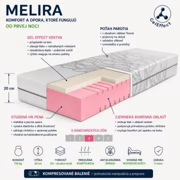 Matrac Melira Soft 20