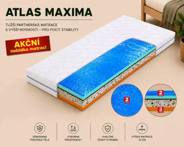 Sendvičový matrac Atlas maxima