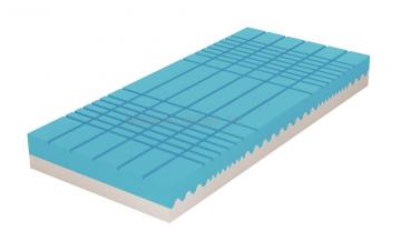 Ortopedick� z�nov� matrac Antibacterial v akcii 1 1 