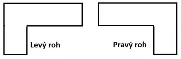 Variant rohu