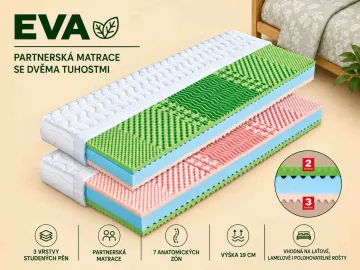 Sendvičový matrac Eva