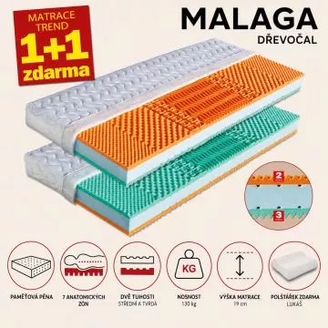 Matrac Malaga