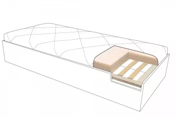 Válenda Elena, matrac a lamelový rošt