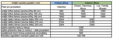 Dreven poste Ella dream obl rohy - rozmery