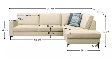 Ermon, prav� prevedenie - rozmery