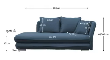 Pohovka Lamba, modr, prav prevedenie rozmery