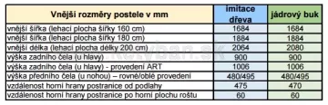 Dreven poste Marika klasik - rozmery