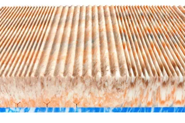 Matrac Monika - gélová hybridná pena