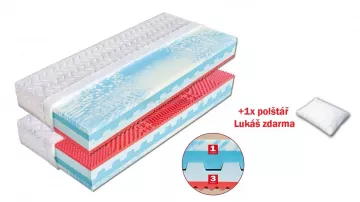 Partnerský sendvičový matrac Natálie