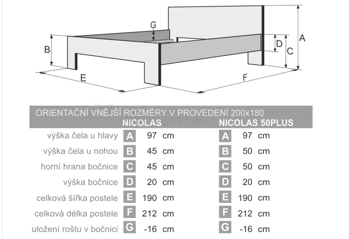 Dreven poste z masvu Nicolas