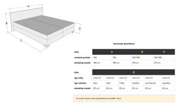 alnen poste Palladio