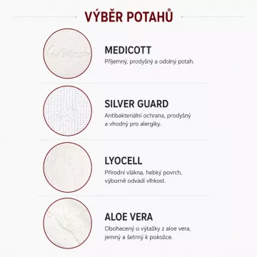 Obrázek použitý v textu produktu