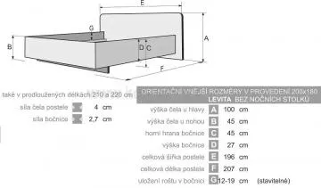 rozmery bez stolkov