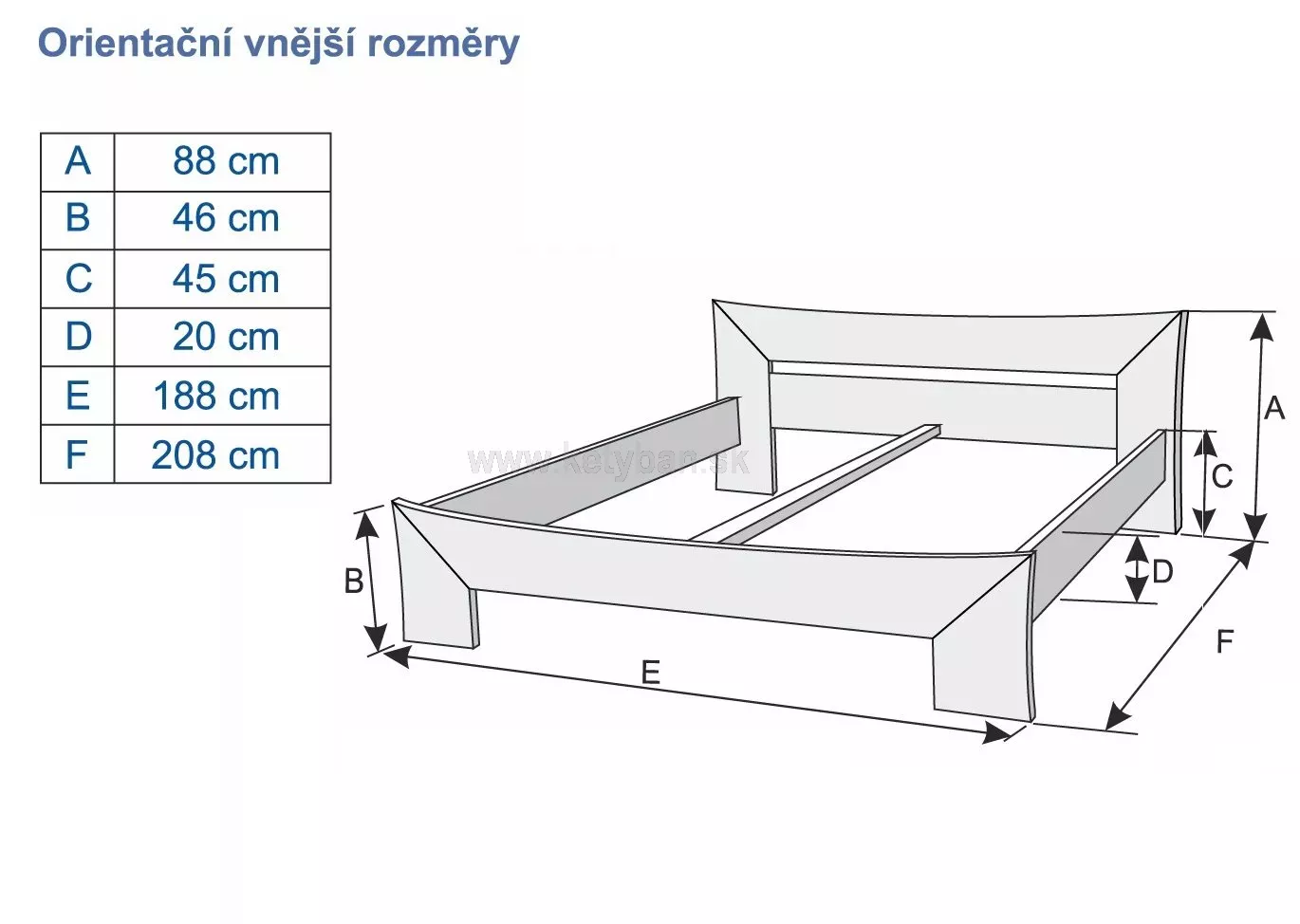 dreven poste z masvu Galileo