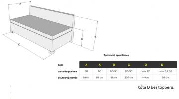 Rozmery Vario dlh elo