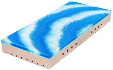 Matrac Super Fox cloud, profilácia Classic