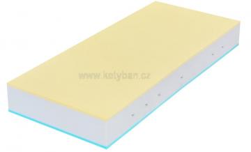 Silný a pritom jemný matrac Swisslab big boy v akcii 1 1