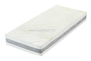 Ortopedick� z�nov� matrac Antibacterial v akcii 1 1 