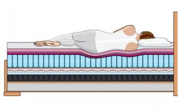 alnen poste Palladio