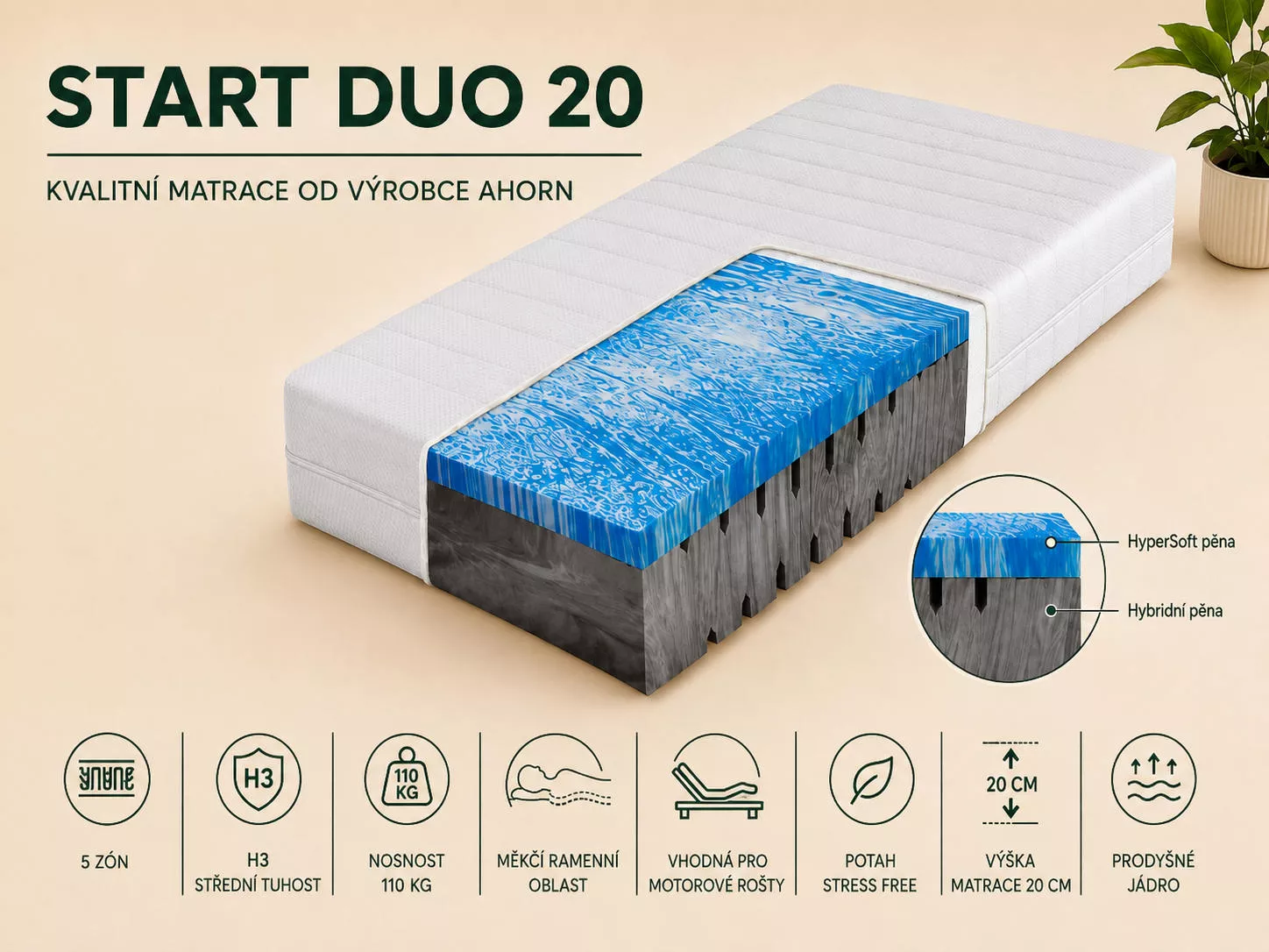 Matrac Start Duo 20 Matrac Start Duo 20