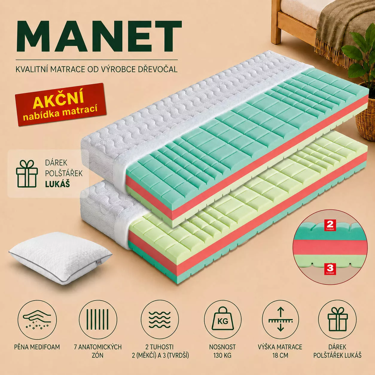 matrac Manet matrace Manet