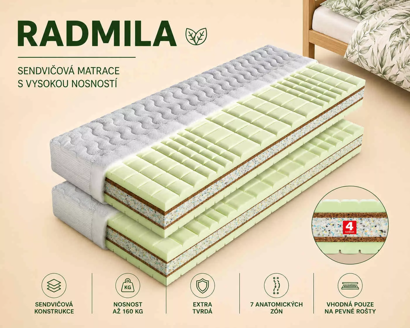 Matrac Radmila Matrace Radmila