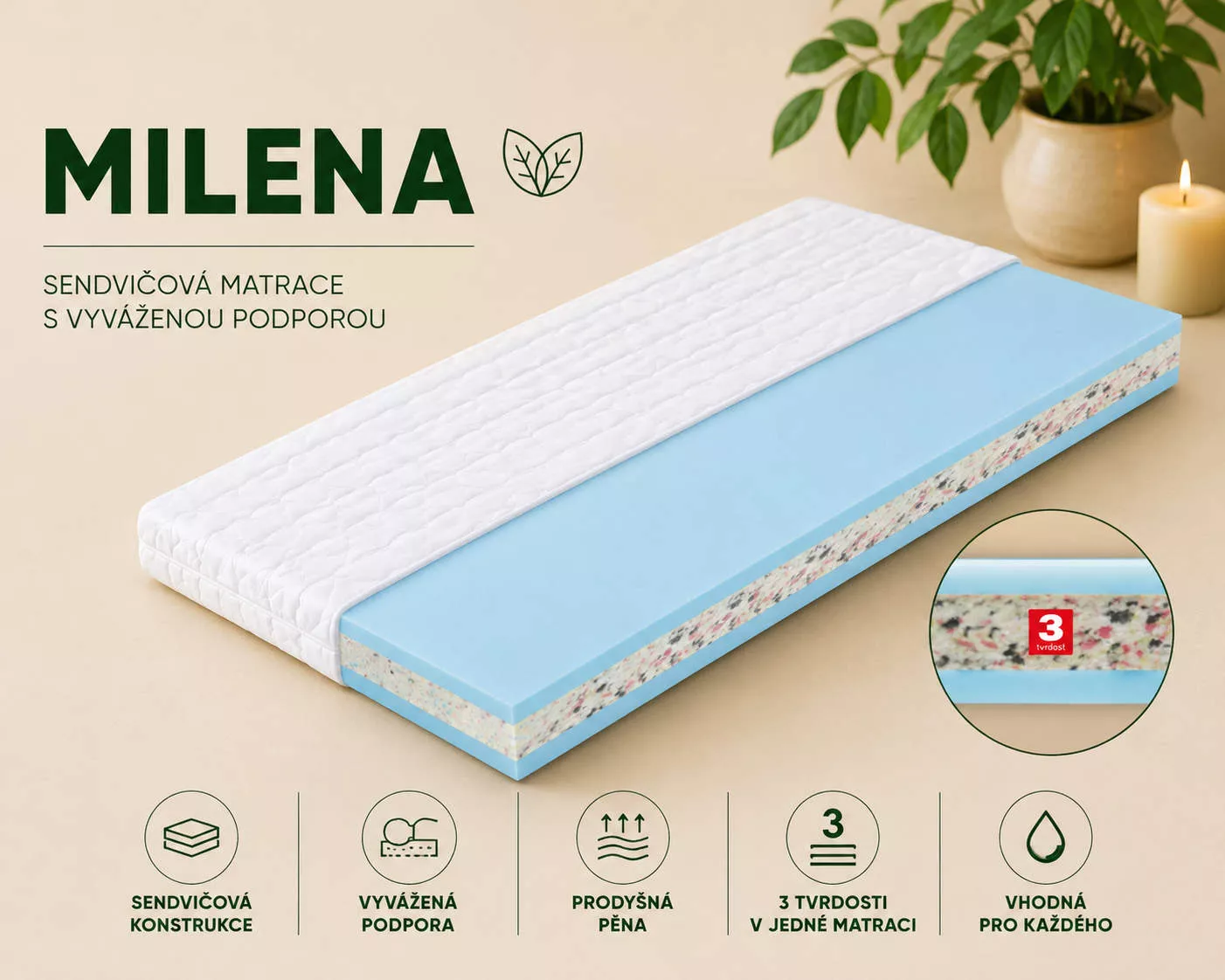 Matrac Milena Matrace Milena