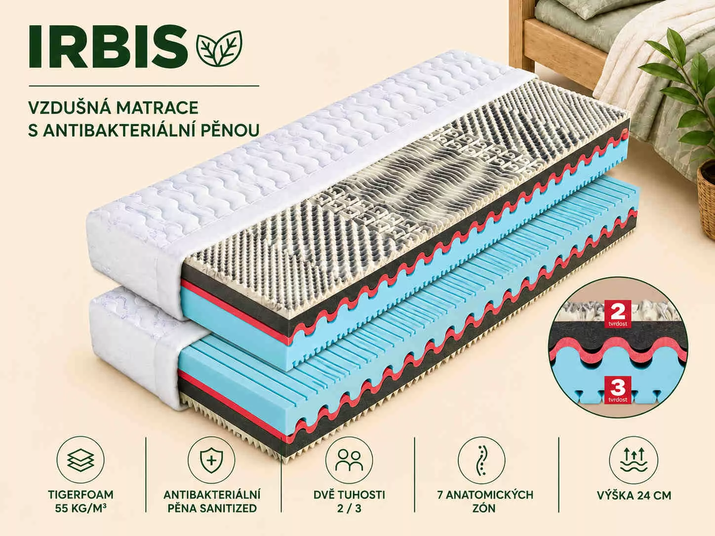 Matrac Irbis - odolný, vzduný a s antibakteriálnou penou Sanitized Matrace Irbis - odolná, vzduná a s antibakteriální pěnou Sanitized