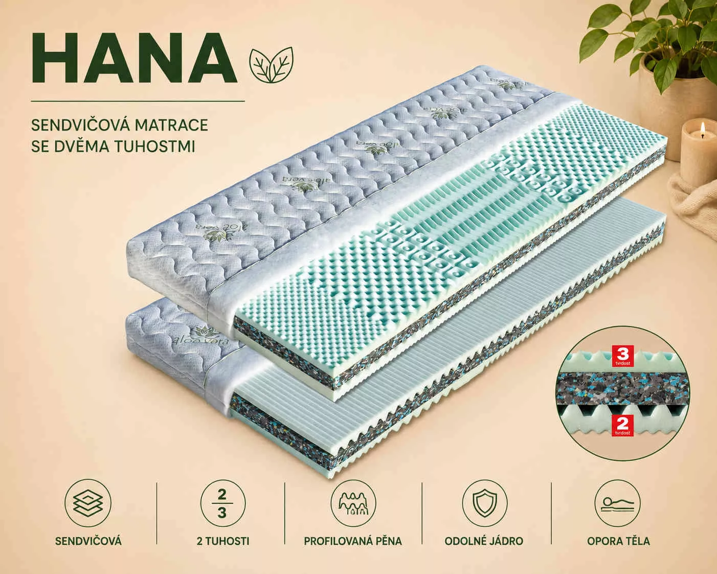Matrac Hana Matrace Hana