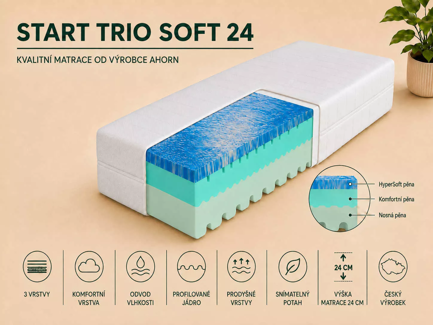 Matrac Start Trio Soft 24 Matrace Start Trio Soft 24