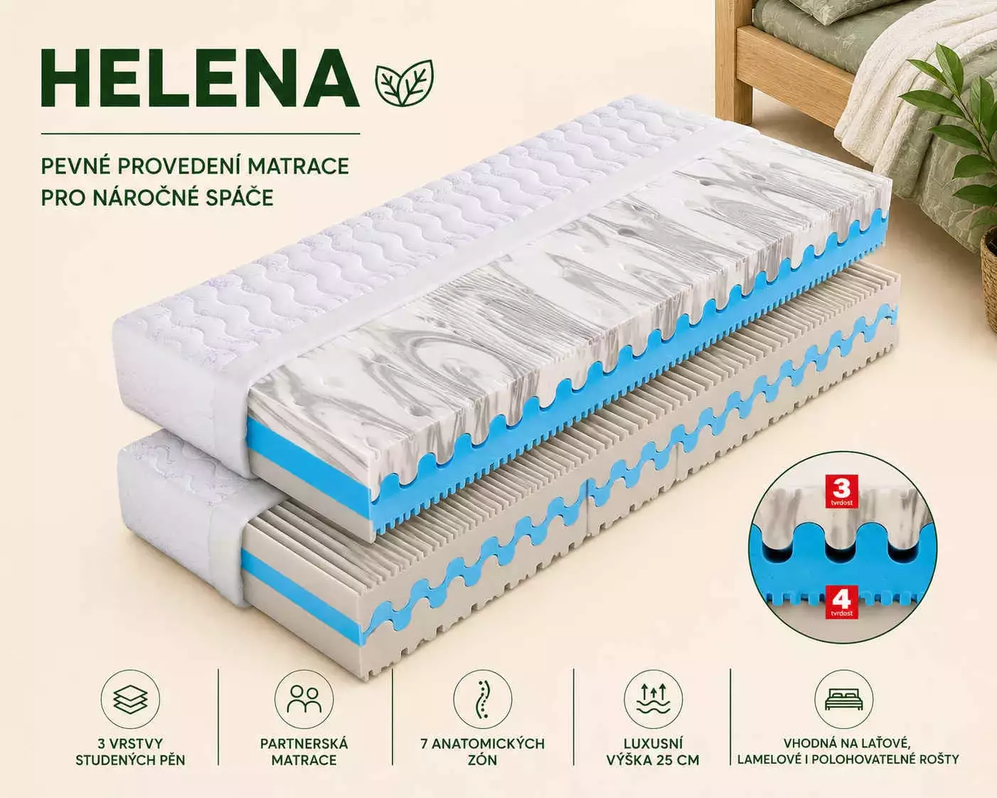 matrac Helena matrace Helena